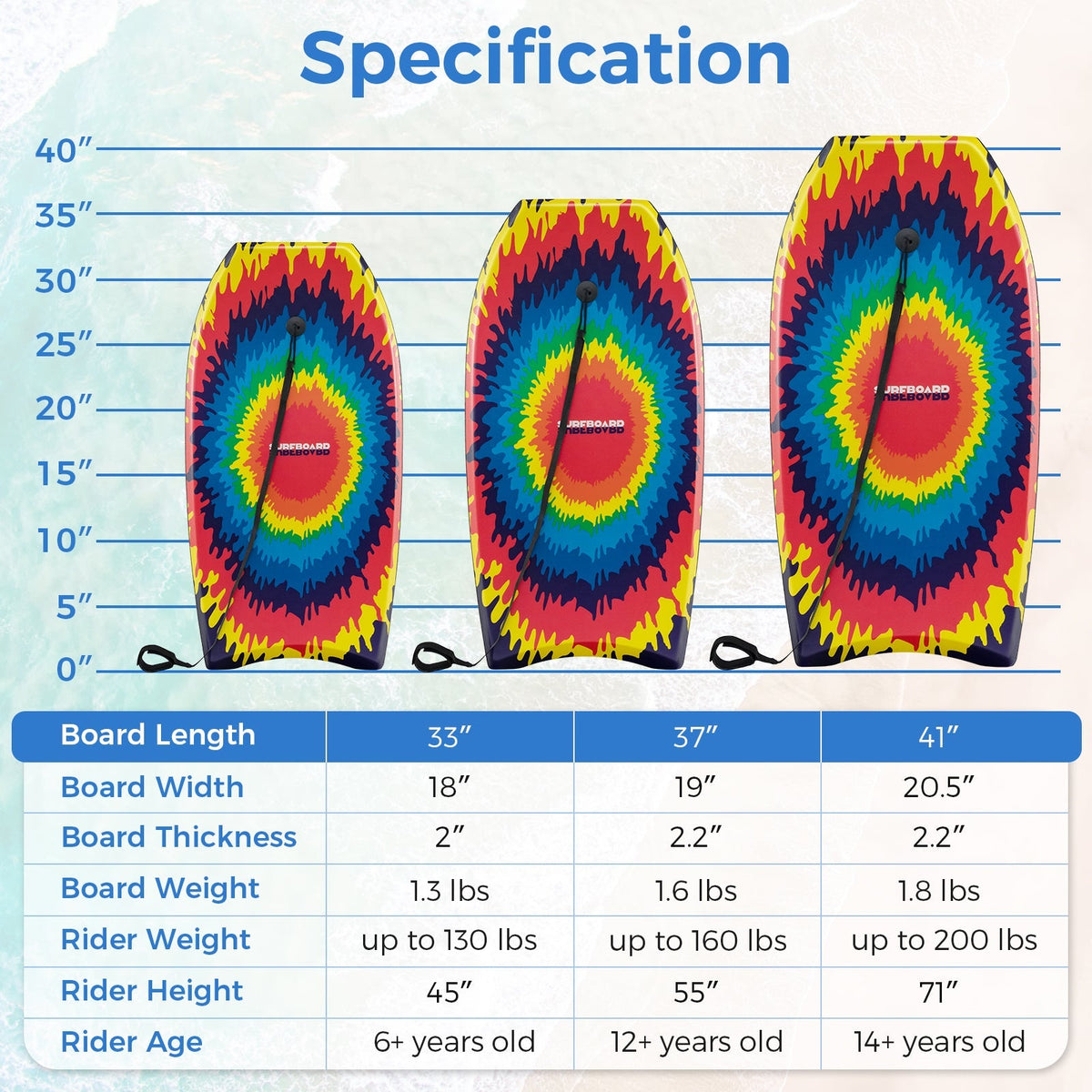 33/37/41 Inches Lightweight Body Board Boogie Board with EPS Core XPE Deck HDPE Bottom Multicolor3