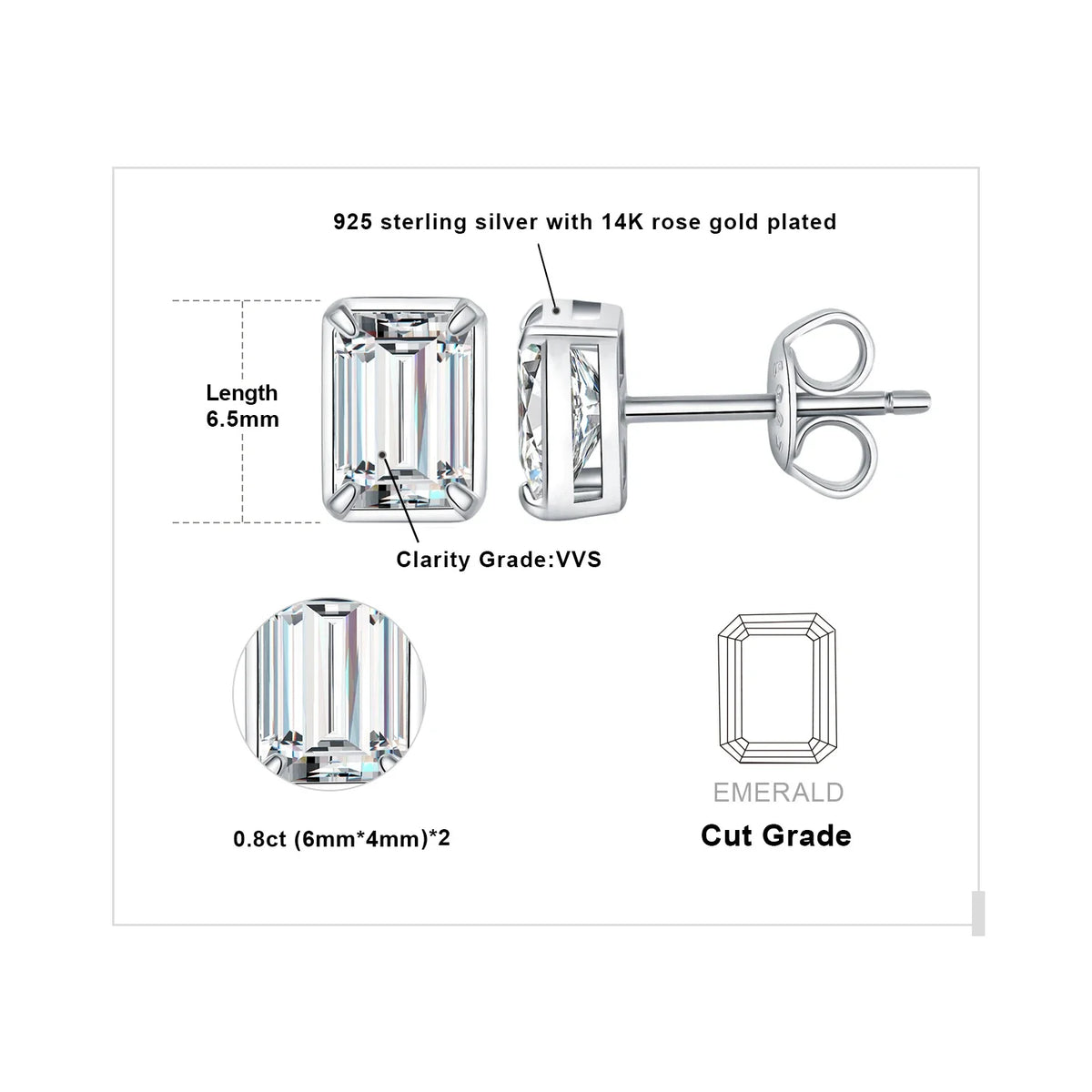 Moissanite D Color 1.6ct Pair Emerald Cut 925 Sterling Silver Stud Earrings
