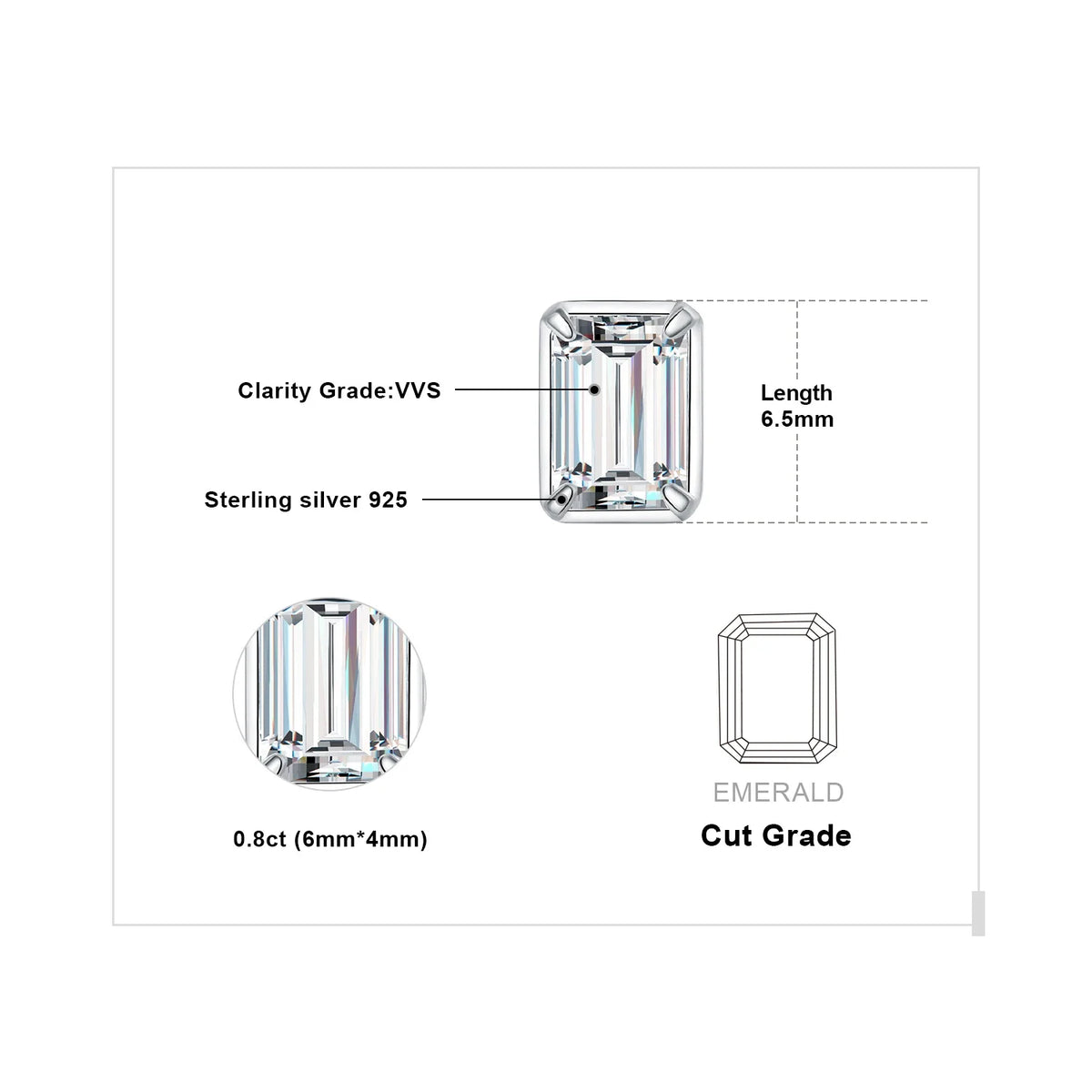 Moissanite D Color 1.6ct Pair Emerald Cut 925 Sterling Silver Stud Earrings