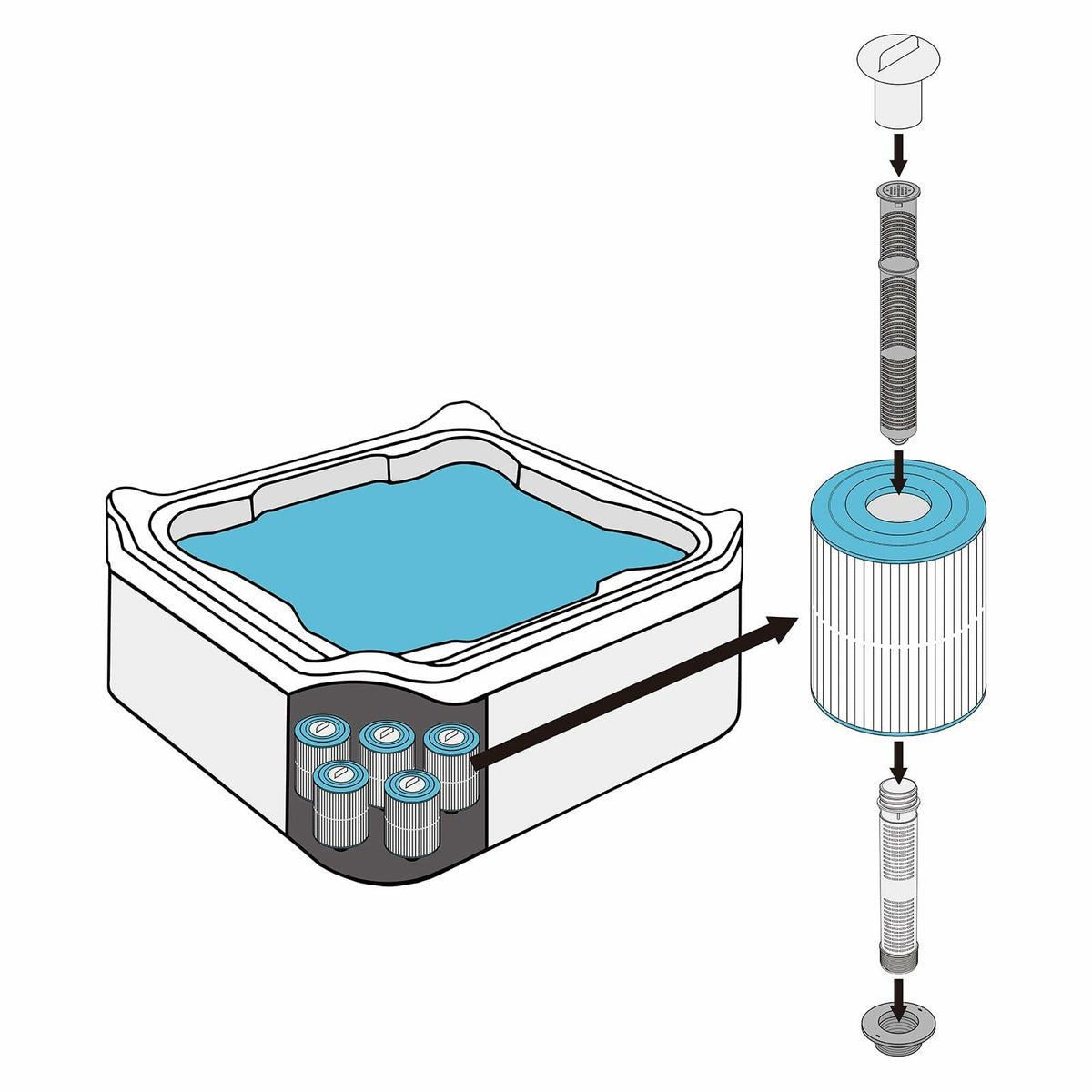 Cartucho de minerales iónicos para spa Hot Spring, suministro para un año (paquete de 2)