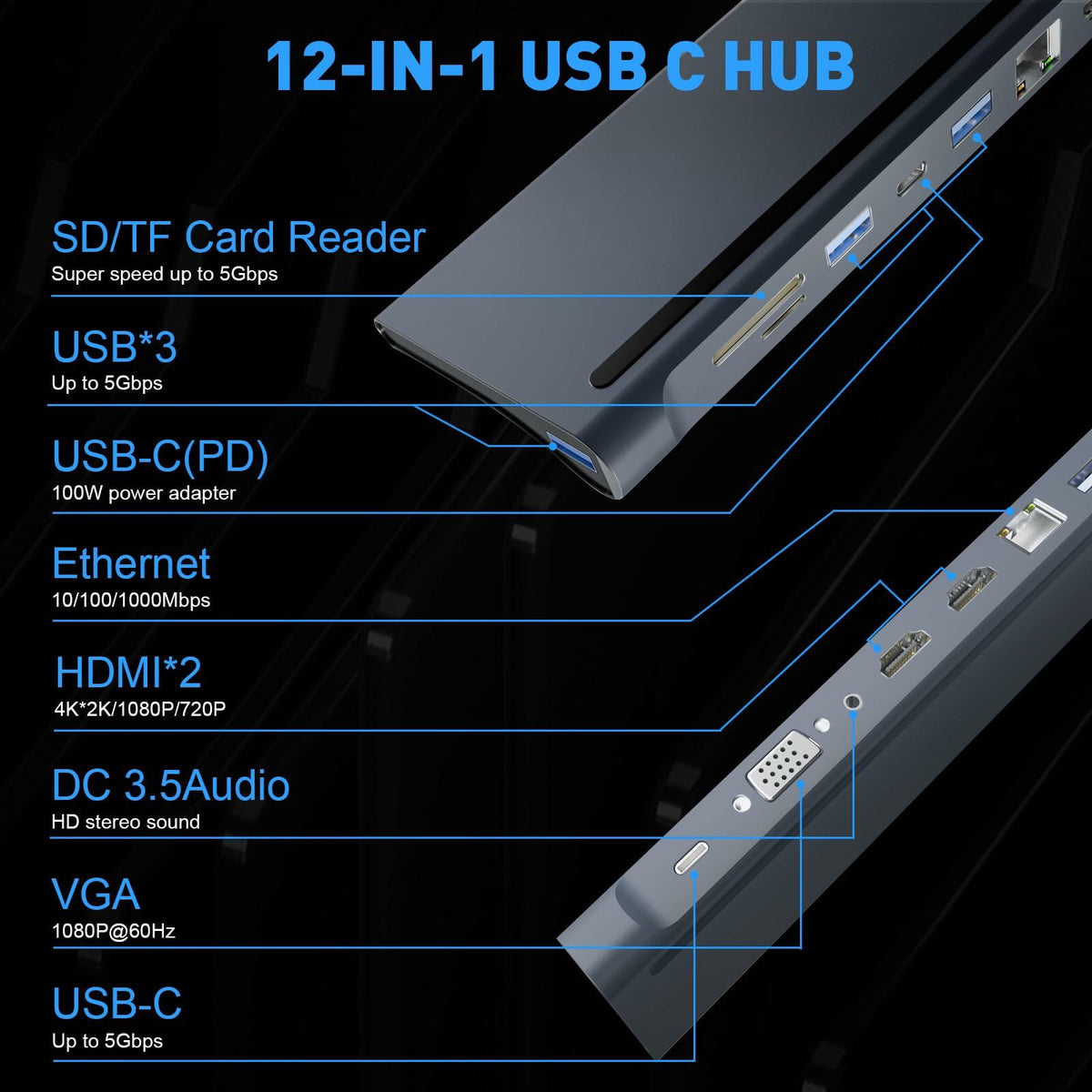 Estación de acoplamiento USB-C BOVONO 12 en 1, Dual 4K HDMI, PD 87W, USB para portátil