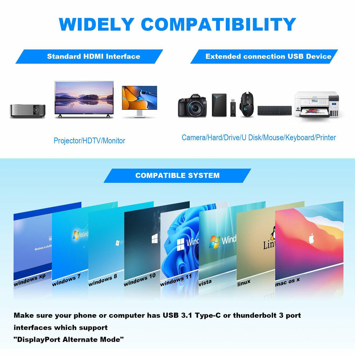 Estación de acoplamiento USB-C BOVONO 12 en 1, Dual 4K HDMI, PD 87W, USB para portátil