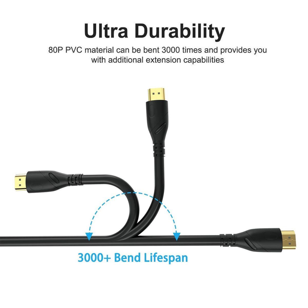 Cable HDMI 2.0 Jorenca de 6 pies (1.8m), ultra alta velocidad, 4K a 60Hz, conector chapado en oro