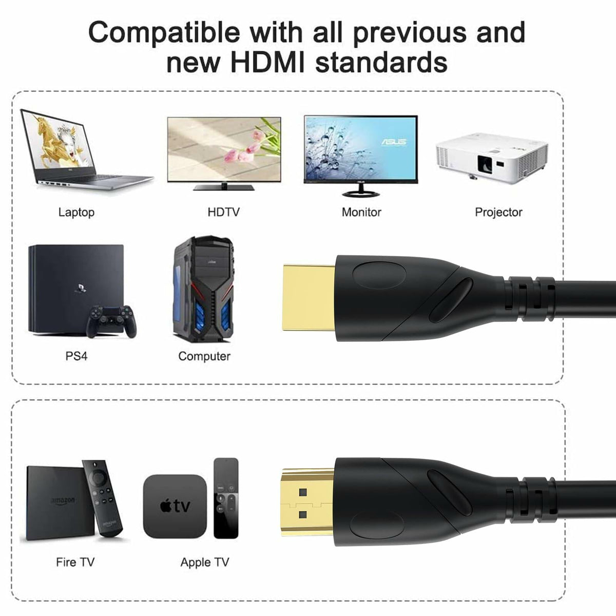 Cable HDMI 2.0 Jorenca de 6 pies (1.8m), ultra alta velocidad, 4K a 60Hz, conector chapado en oro