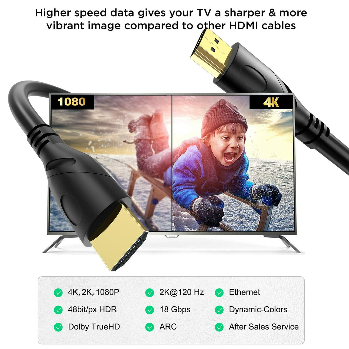 Cable HDMI 2.0 Jorenca de 6 pies (1.8m), ultra alta velocidad, 4K a 60Hz, conector chapado en oro