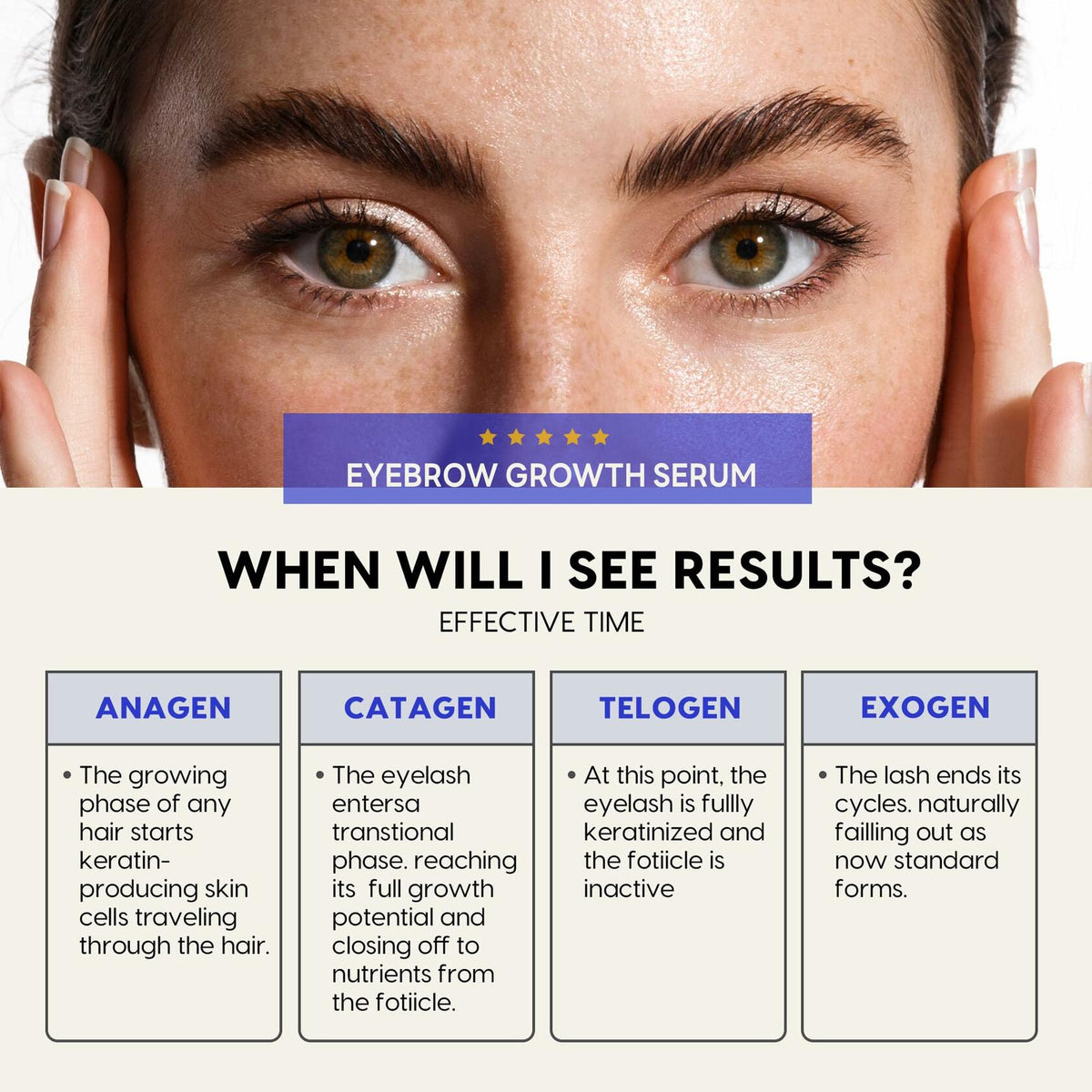 Sérum para cejas con fórmula avanzada para unas cejas más pobladas y gruesas, sérum nutritivo