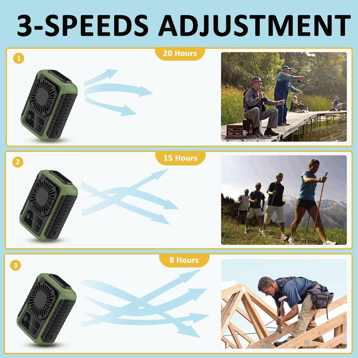 Ventilador portátil de cintura con clip, recargable, 6000 mAh, 20 h, 3 velocidades, verde