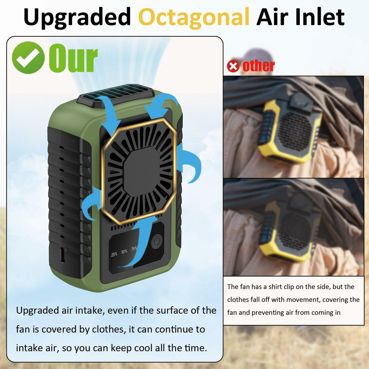 Ventilador portátil de cintura con clip, recargable, 6000 mAh, 20 h, 3 velocidades, verde