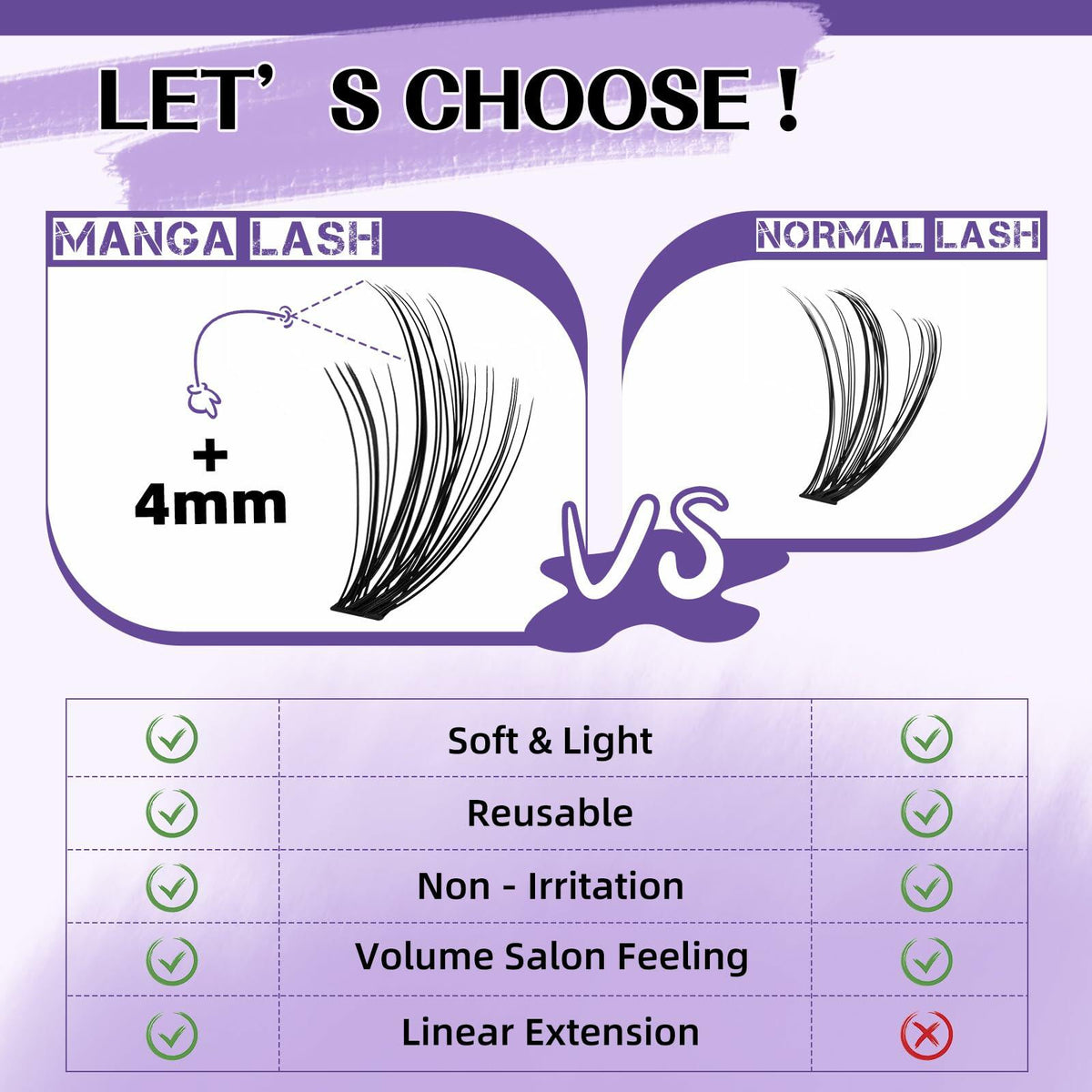 Kit de extensiones de pestañas B&Qaugen 280 piezas 30D suaves rizo D estilo manga negras