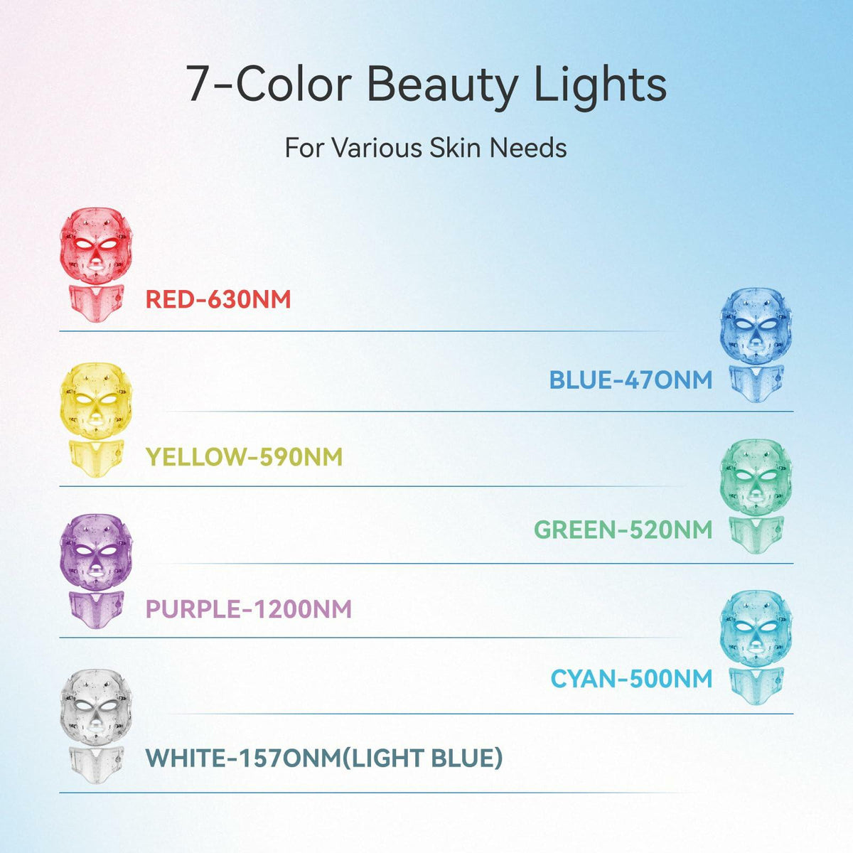 Dispositivo de máscara facial LED DELOO de siete colores, terapia de luz multicolor