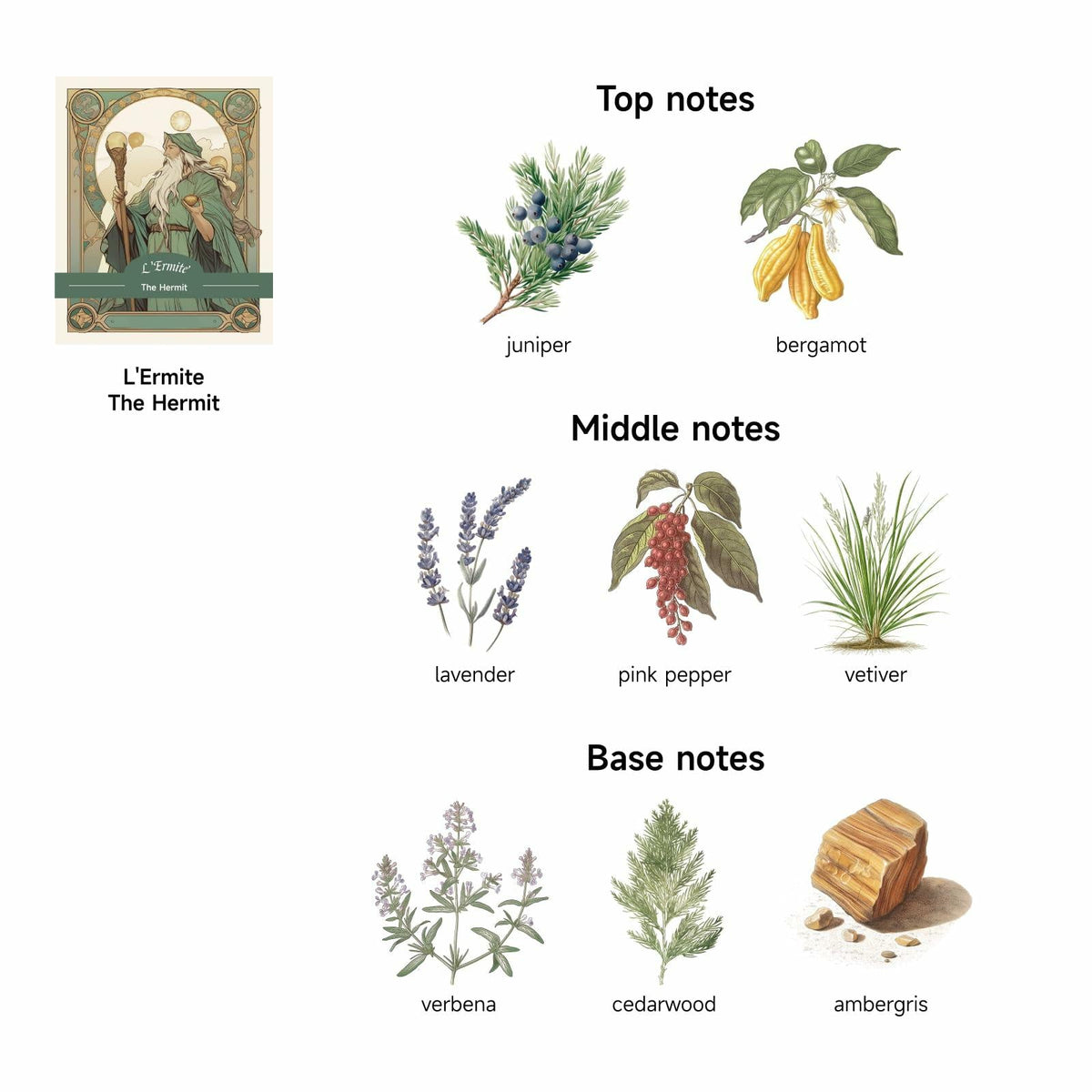 Vela LunaLoved para el Tarot El Ermitaño, velas aromáticas de enebro y lavanda, VERDE