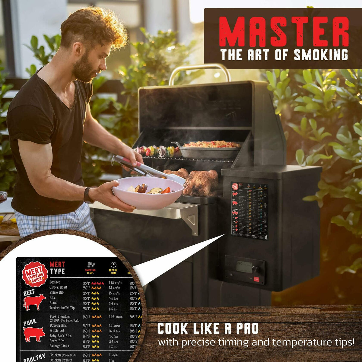 Guía de ahumado de carne de Santa: accesorios para parrillas de pellets, madera, tiempo y temperatura