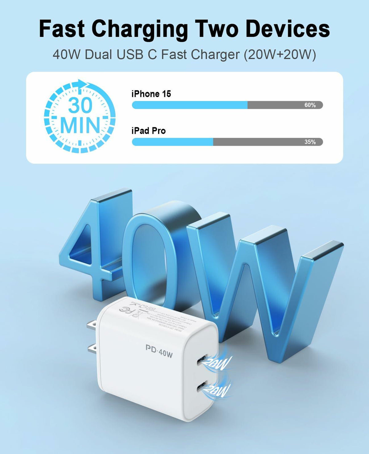 iGENJUN Adaptador de cargador de puerto doble USB-C de 40 W, 2 unidades, carga rápida, blanco