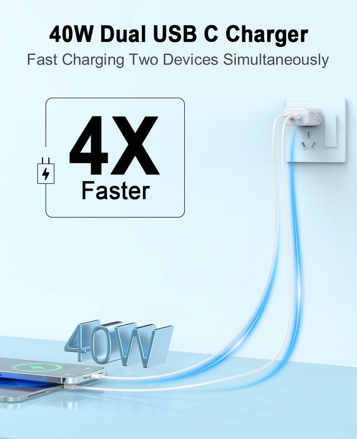iGENJUN Adaptador de cargador de puerto doble USB-C de 40 W, 2 unidades, carga rápida, blanco
