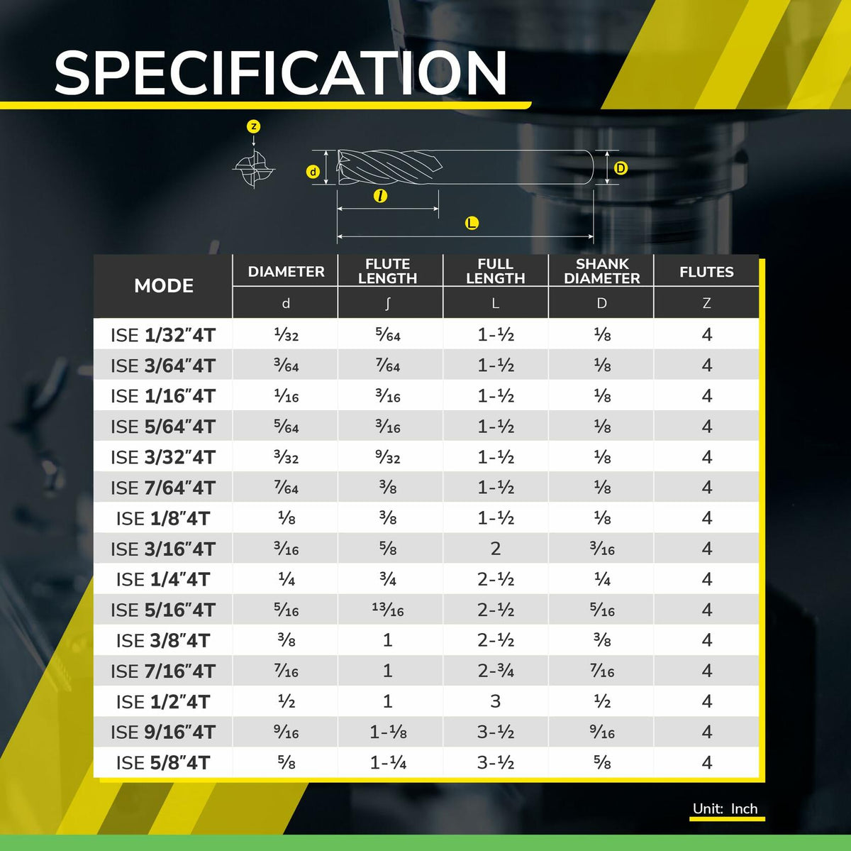 Fresa de carburo de 4 filos SPEED TIGER ISE, punta cuadrada, 1/8", revestimiento AlTiBN, paquete de 5 unidades