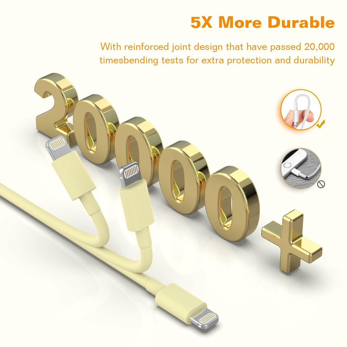SISXSO Paquete de 6 cables Lightning Apple MFi, carga rápida, multicolor, 0.9/0.9/1.8/1.8/1.8/3 metros