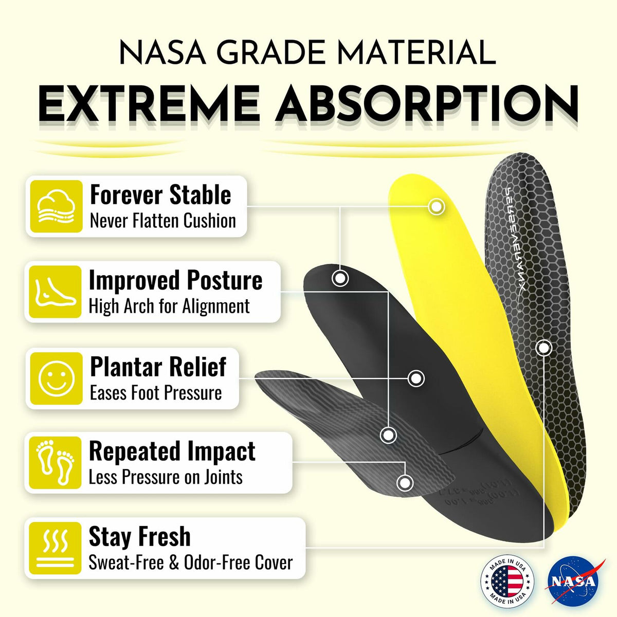 Plantillas para fascitis plantar PerseveranX NASA, absorción de impactos, XL M12.5-14.5 W13.5-15.5