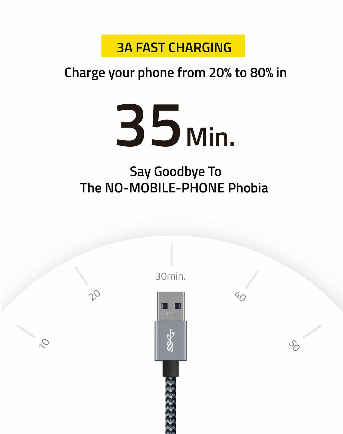 Cable USB 3.0 a USB-C FHG de 3.3 pies, paquete de 2, trenzado de nailon, carga rápida, negro