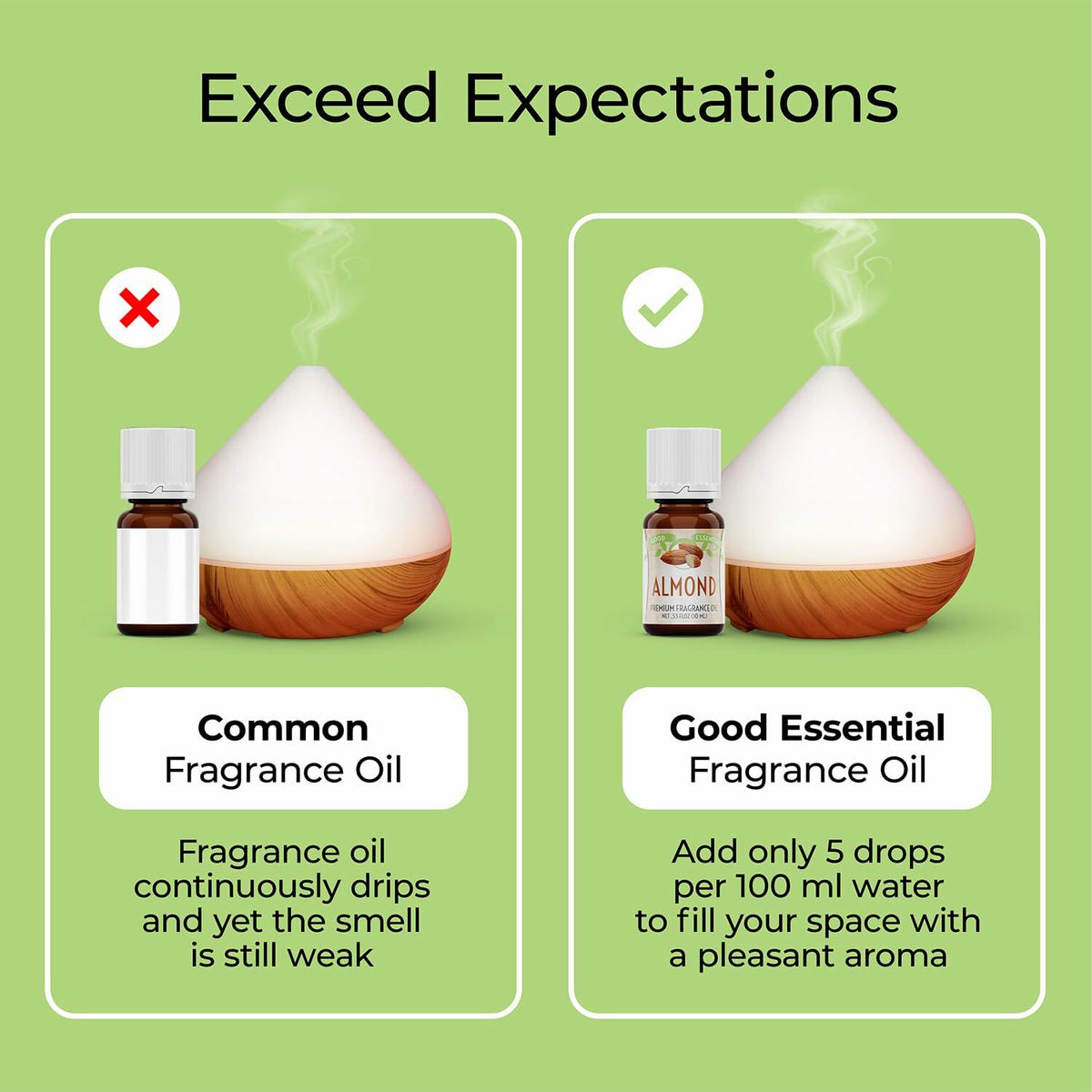 Aceite esencial de fragancia Good Essential de pera y frutos del bosque, 30 ml, para difusor de aromaterapia, velas y jabón