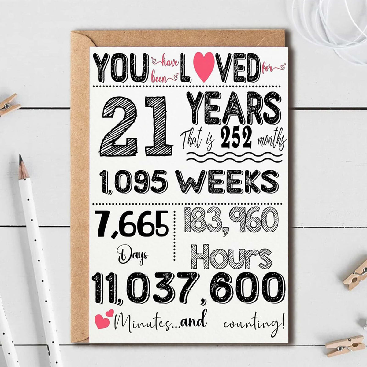 LUODAKA Tarjeta de felicitación para 21 cumpleaños, decoraciones para fiesta con sobre y página interior en blanco