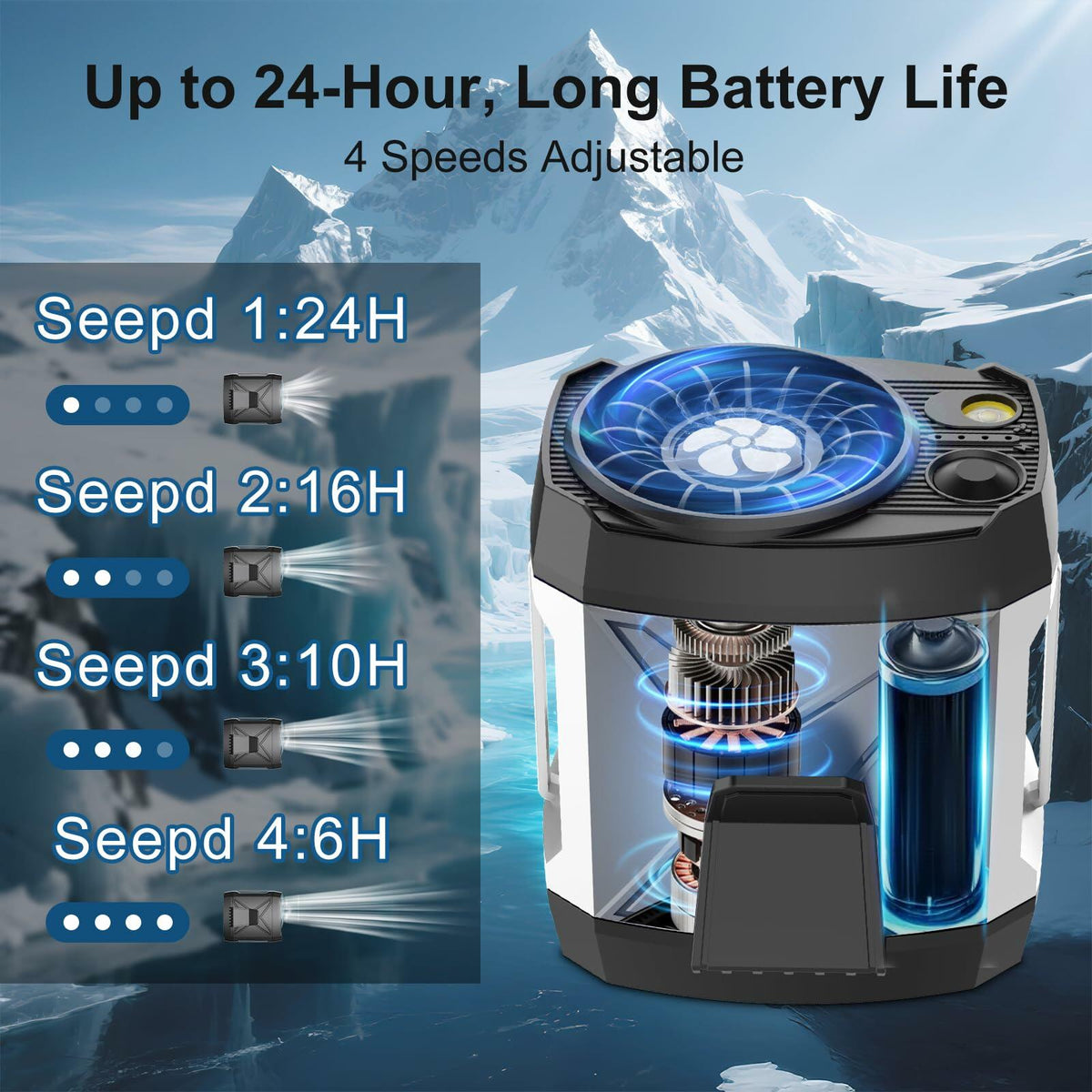 Ventilador portátil yiHuiya para cintura, con clip para usar debajo de la camisa, 4 velocidades, recargable, color blanco