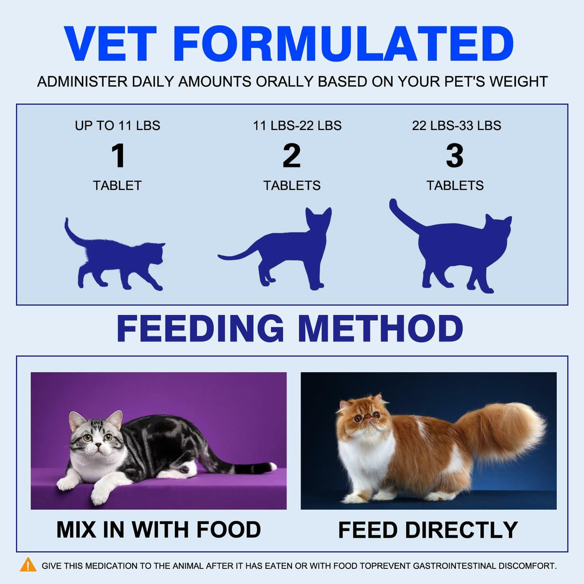 Probióticos PetriTailor Pro para gatos, enzimas digestivas, prebióticos, apoyo digestivo e inmunológico