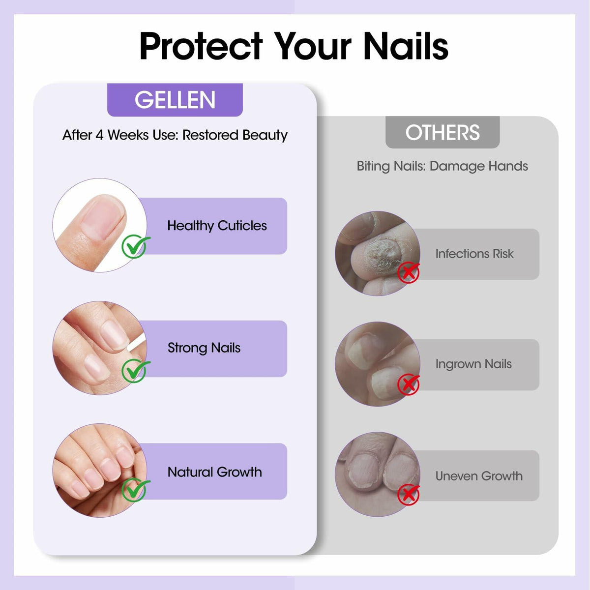 Tratamiento para morderse las uñas GELLEN Roll-On 10ml de secado rápido y resistente al agua