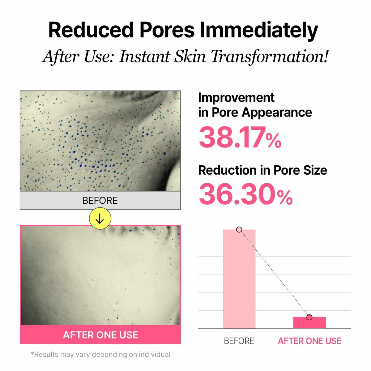 VEGANIFECT Ampolla Refinadora de Poros, Reafirmante, Reduce el Sebo 1.69oz