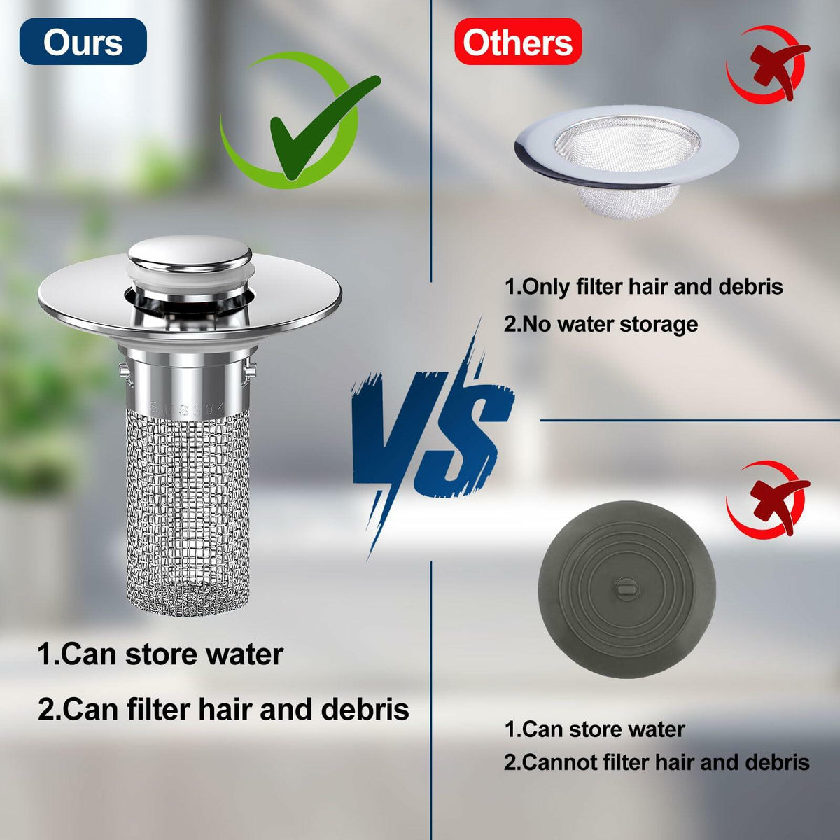 Colador de desagüe para lavabo de baño Vakabiu, atrapapelos de acero inoxidable, 2 piezas