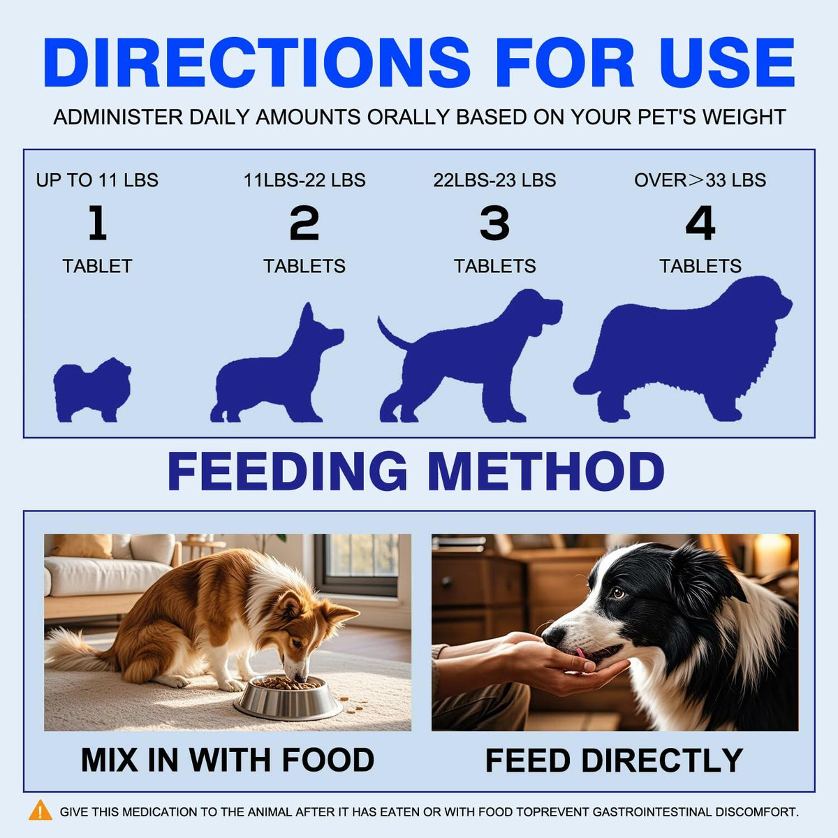 Suplemento probiótico PetriTailor Pro con enzimas digestivas y prebióticos para perros