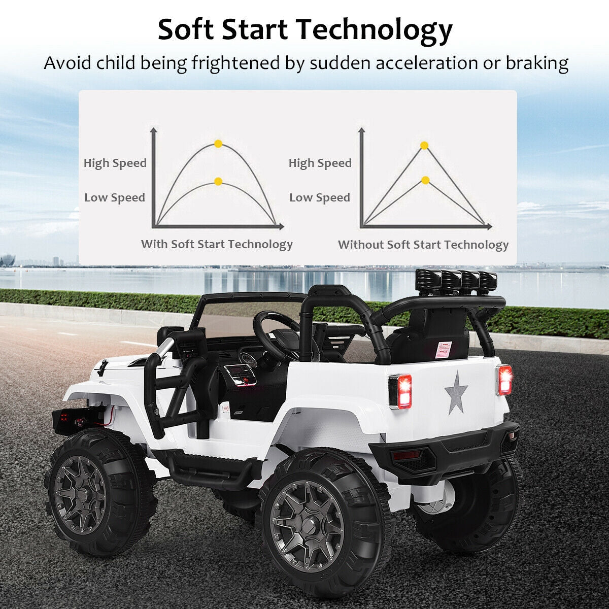 12V Kids Remote Control Riding Truck Car with LED Lights-White