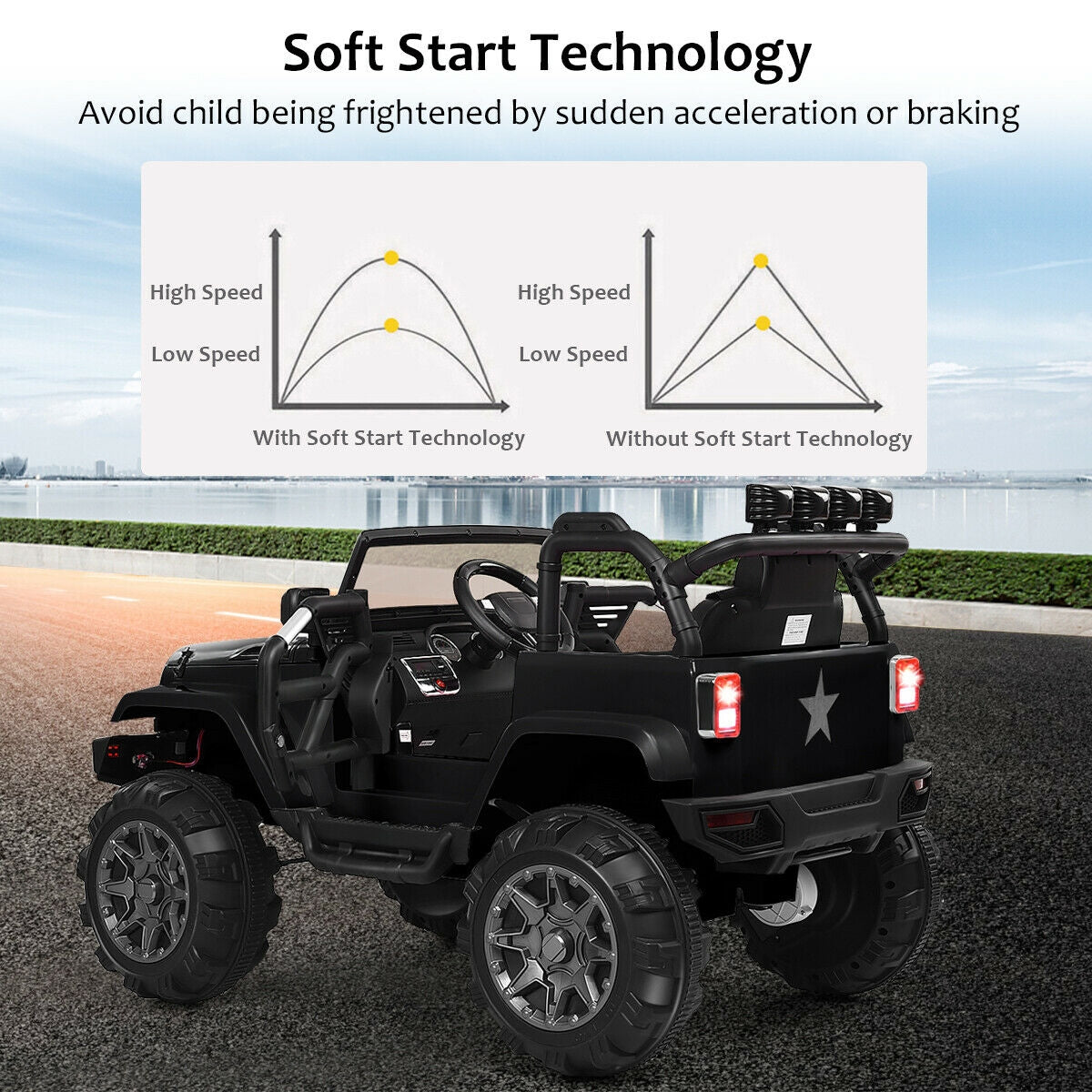 12V Kids Remote Control Riding Truck Car with LED Lights