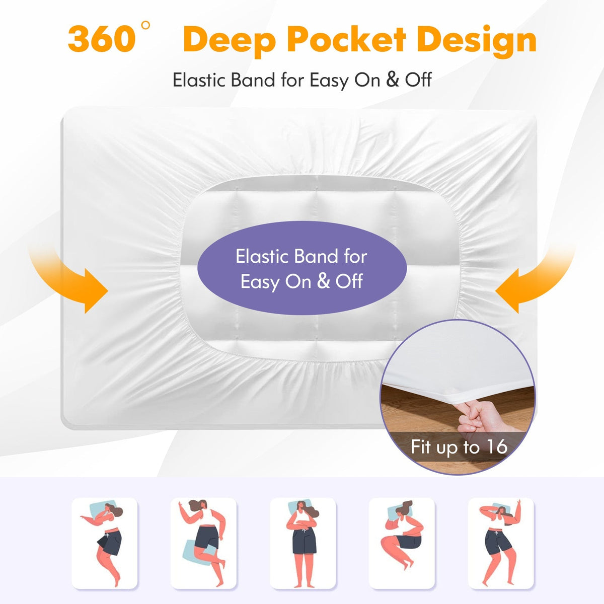 Safe Electric Heated Mattress Pad with 4 Size 8 Temperature 10-Hour Timer-Queen size