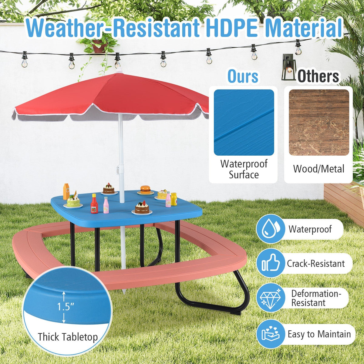 Toddler Outdoor Activity Table with Adjustable and Collapsible Umbrella