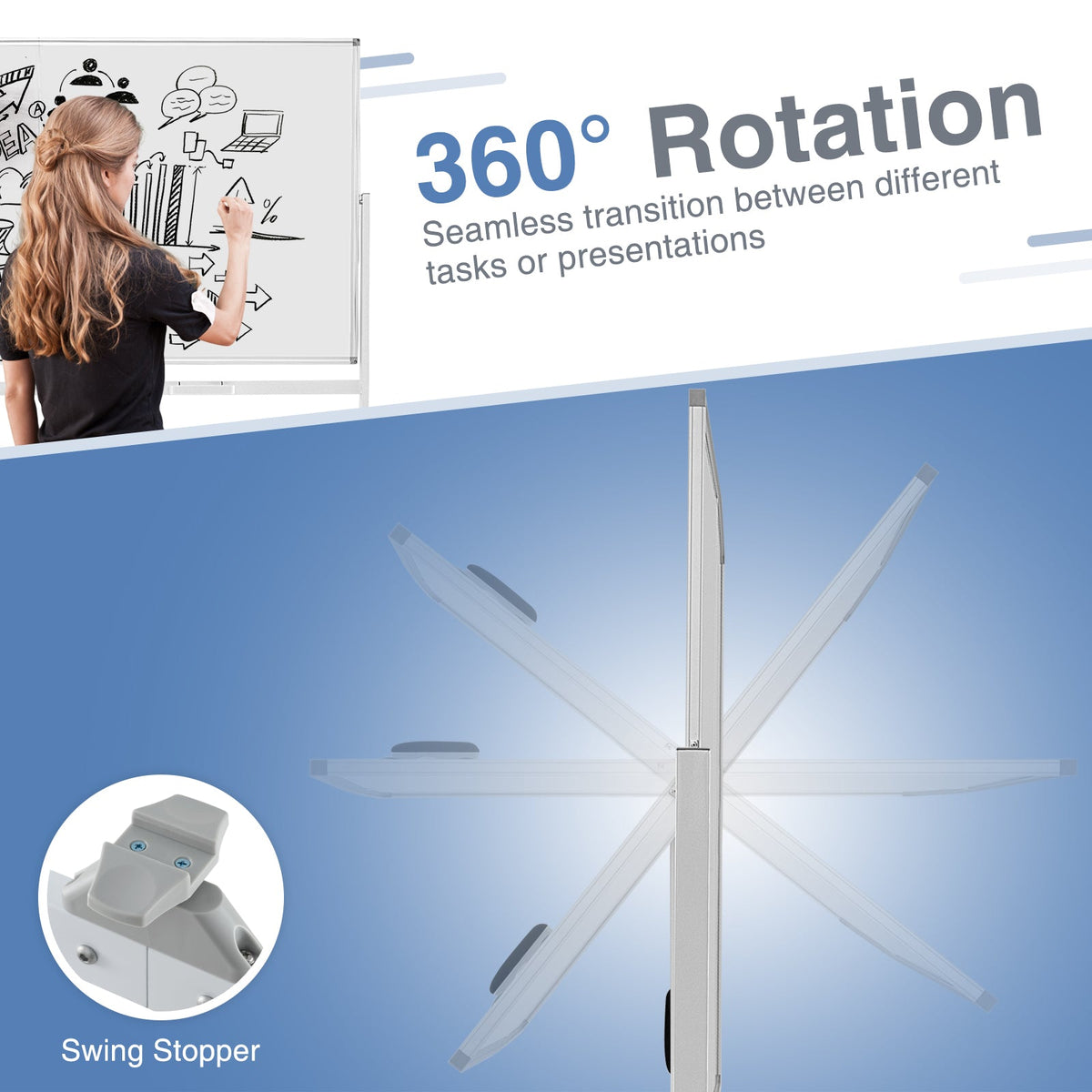 Rolling Double-Sided Magnetic Whiteboard on Wheels with Stand and Aluminum Alloy Frame